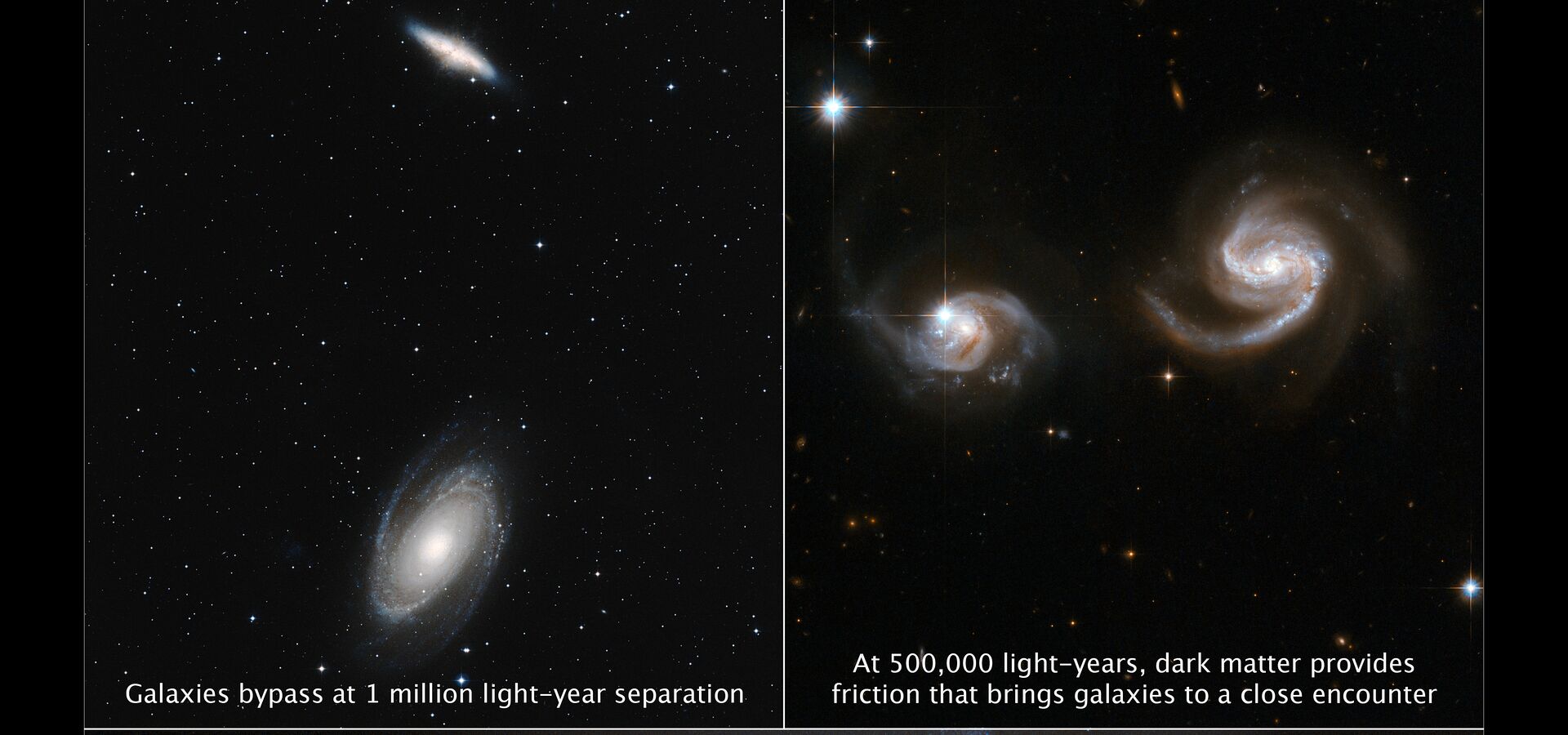 Milky Way and Andromeda encounters
