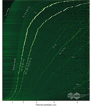 Emission-line spectra from the latest JADES Data Release 4