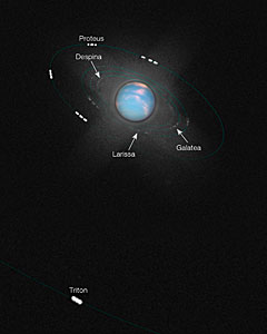 Neptune and its moons