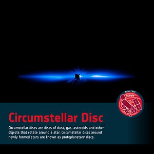 Word Bank: Circumstellar Disk