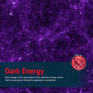 Word Bank: Dark Energy