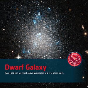 Word Bank: Dwarf Galaxy