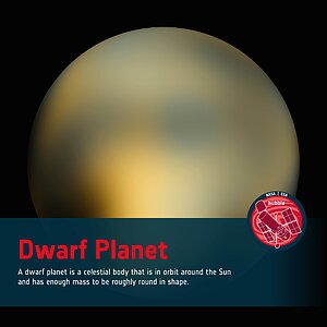 Word Bank: Dwarf Planet