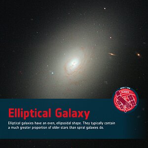 Word Bank: Elliptical Galaxy