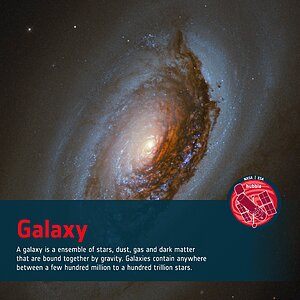 Word Bank: Galaxy