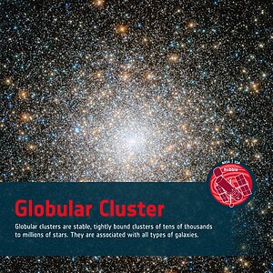Word Bank: Globular Cluster