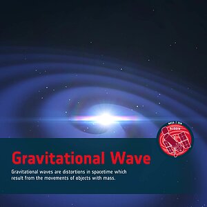Word Bank: Gravitational Wave