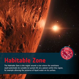 Word Bank: Habitable Zone