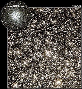 Hint of planet-sized drifters bewilders Hubble scientists (combined view)