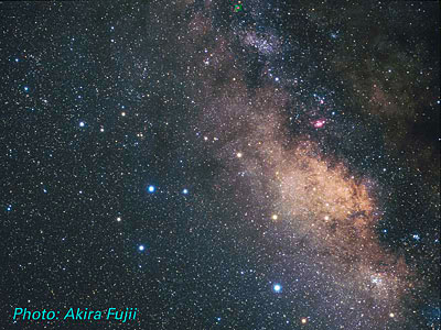 Constellation Sagittarius