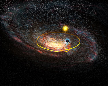 Black hole hurtling across the plane of the Milky Way