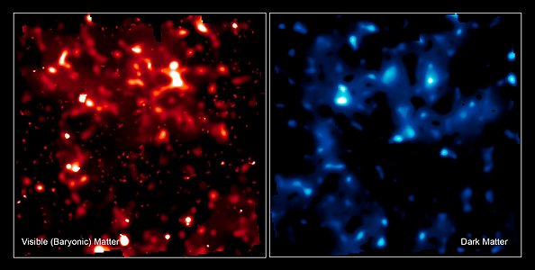 Comparison of normal matter and dark matter's large scale structure