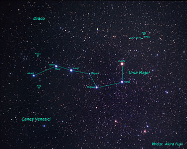 Location of the M81/M82 galaxy group on the sky (ground-based image)