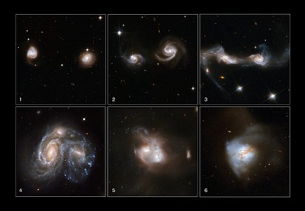 Galaxies Gone Wild!