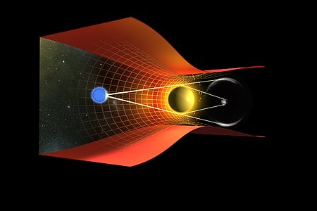 Illustration of a gravitational lensing effect