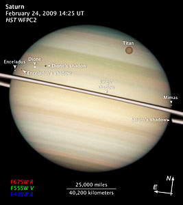 Compass and scale image of Saturn