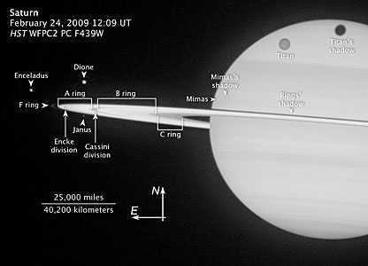 Annotated image of Saturn's rings and moons