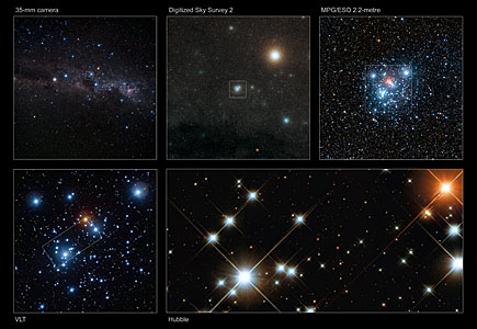 Putting the jewel box in perspective (composite image)