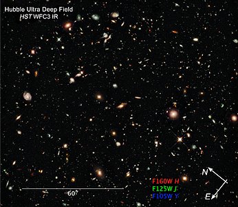 Compass and scale image of HUDF infrared