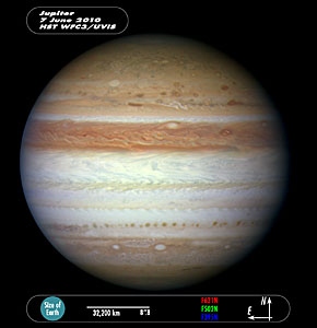Compass and scale image of Jupiter