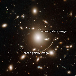 Annotated view of Abell 383