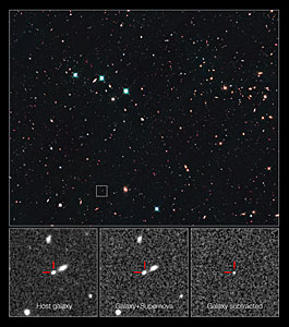 Record-breaking supernova in the CANDELS Ultra Deep Survey