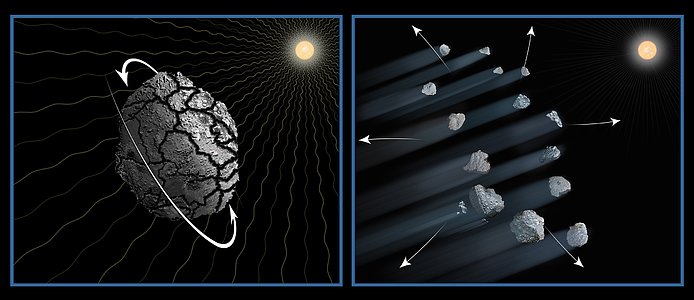 Artist's illustration of disintegrating asteroid P/2013 R3