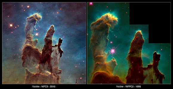 The Pillars of Creation — 1995 and 2015 comparison