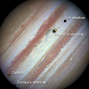Three moons and their shadows parade across Jupiter — beginning of event, annotated