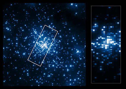 Pseudo image of R136
