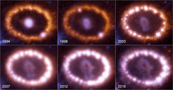 Supernova 1987A over time