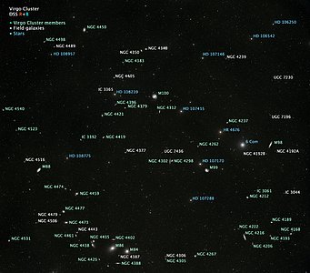 Annotated wide-field image of NGC 4298 and NGC 4302 (ground-based image)