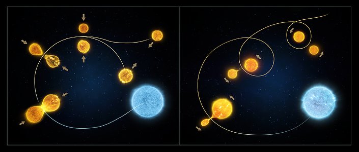 The formation of blue stragglers