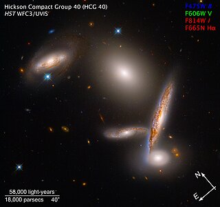 The Hickson Compact Group 40 - Annotated