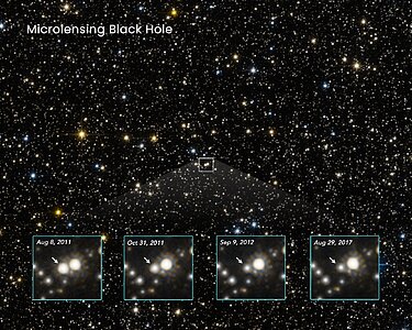 Microlensing Black Hole