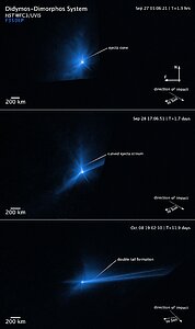Hubble captures DART asteroid impact debris (annotated 2)
