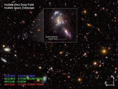 Supermassive Black Holes in Hubble Ultra Deep Field (compass image)