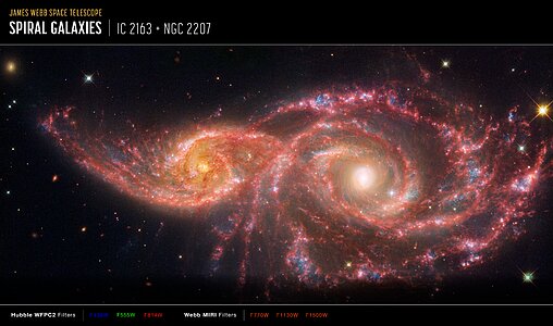 Galaxies IC 2163 and NGC 2207 (Webb and Hubble annotated)