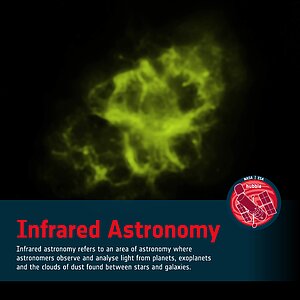 Word Bank: Infrared Astronomy