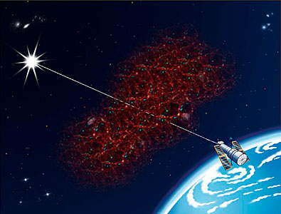 Lost and found: Hubble finds much of the Universe's missing hydrogen