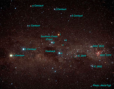 The Southern Cross Constellation