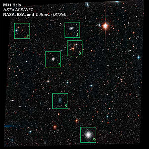 Location of Details in ACS Image