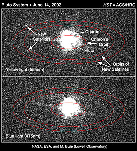 The Pluto system on June 14, 2002