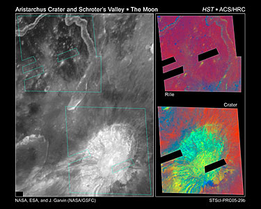 Hubble reveals potential titanium oxide deposits at Aristarchus and Schroter's Valley Rille