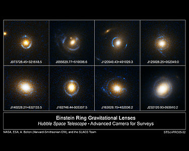 A gallery of Einstein rings