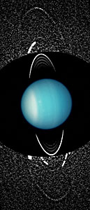 Uranus: 2003 (Unannotated)