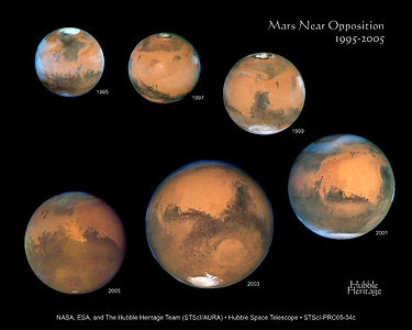 Hubble's visual history of Mars