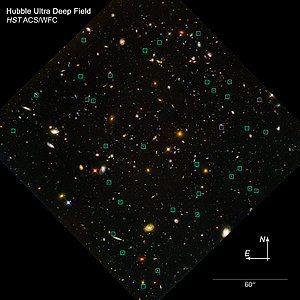 Locate the 'Tadpole' Galaxies