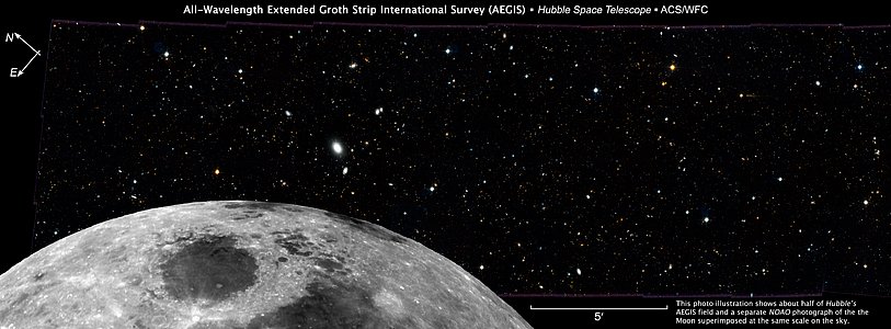 Scale comparison with Moon