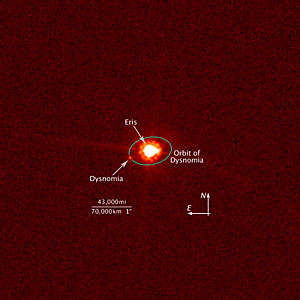 Hubble view of Eris and Dysnomia (annotated)